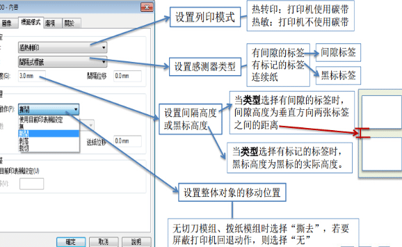 不干膠打印機溫度及常用打印參數(shù)設置方法