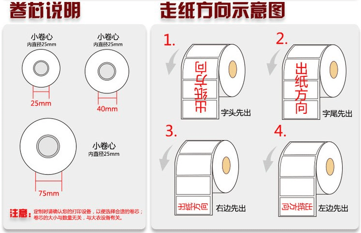 可移不干膠標(biāo)簽紙