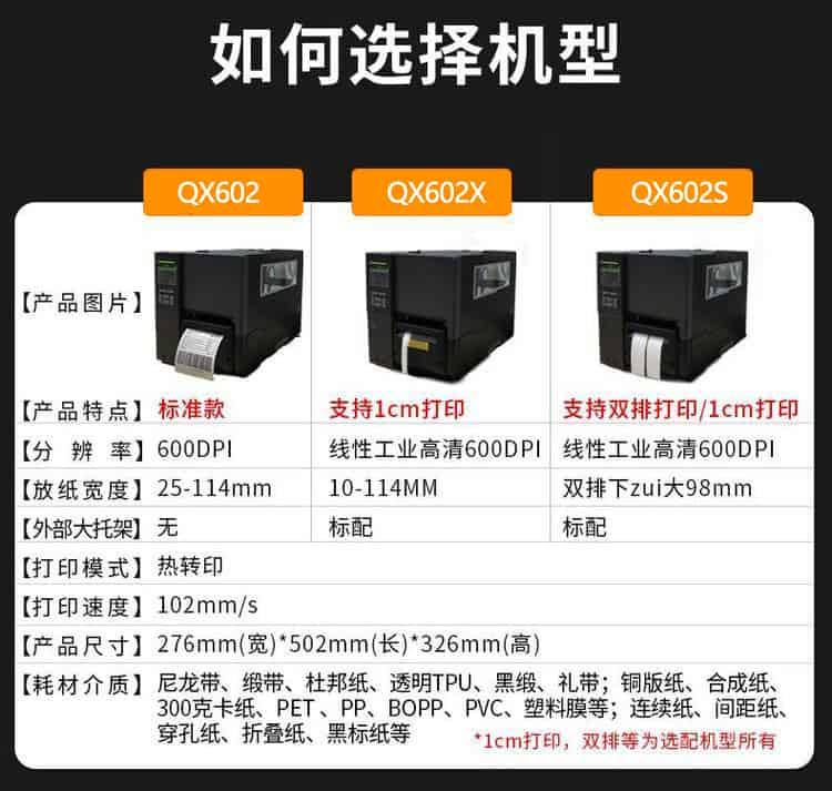 重工業(yè)型水洗標打印機QX602